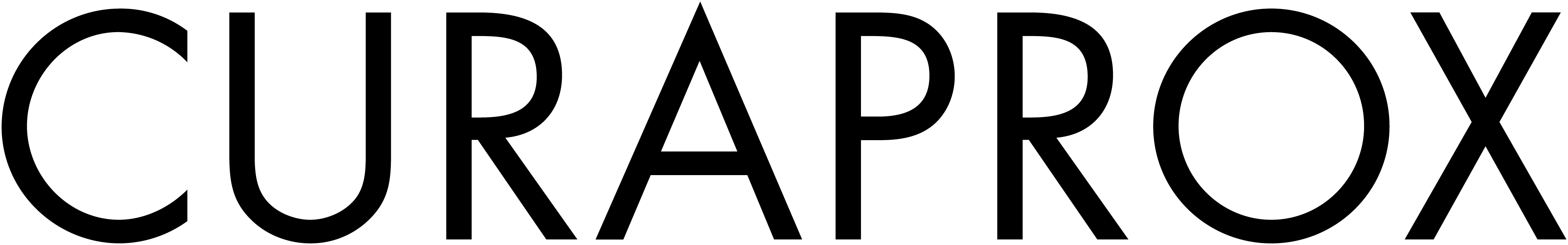 Curaprox